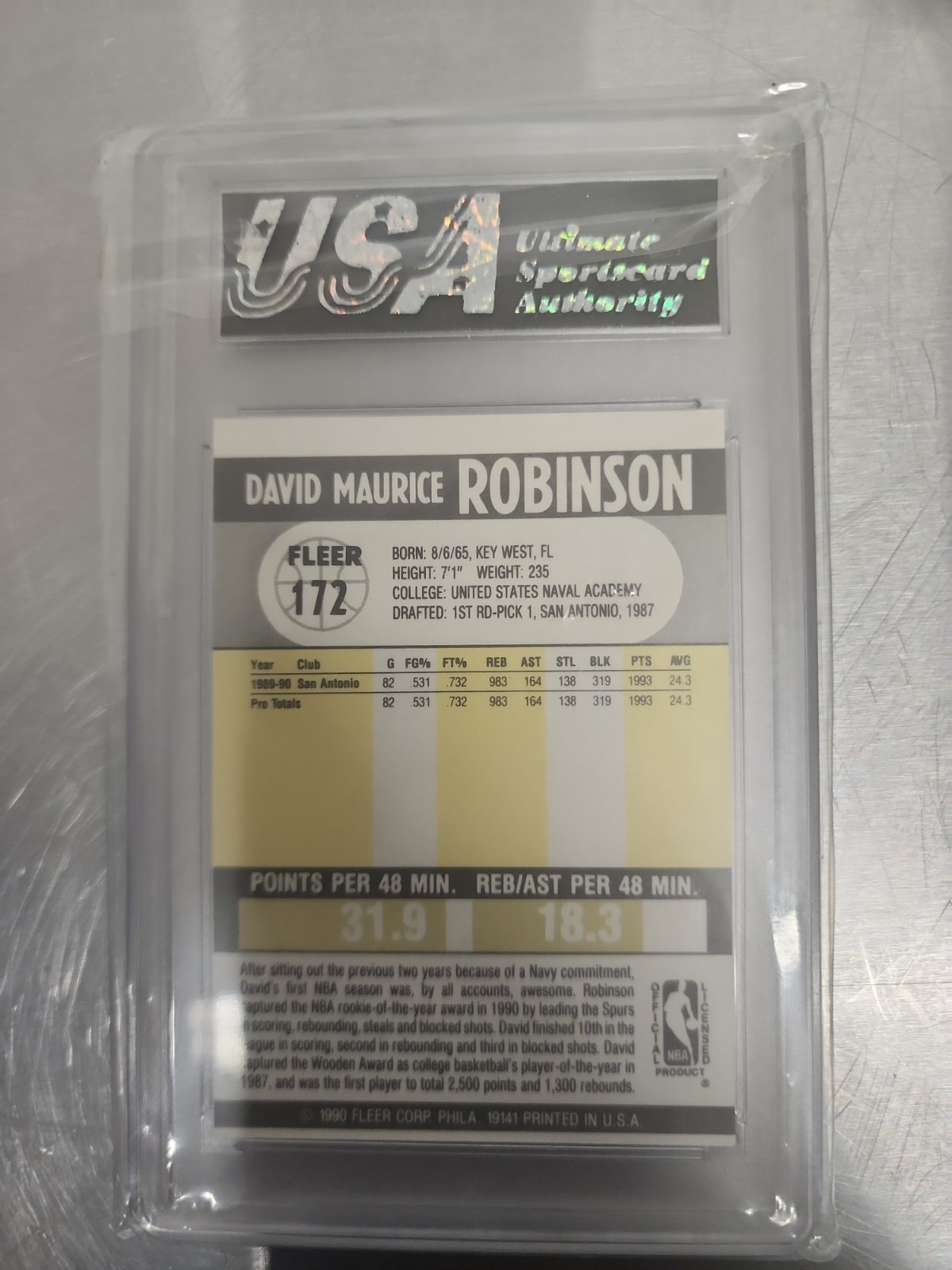 1990-91 Fleer – David Robinson #172