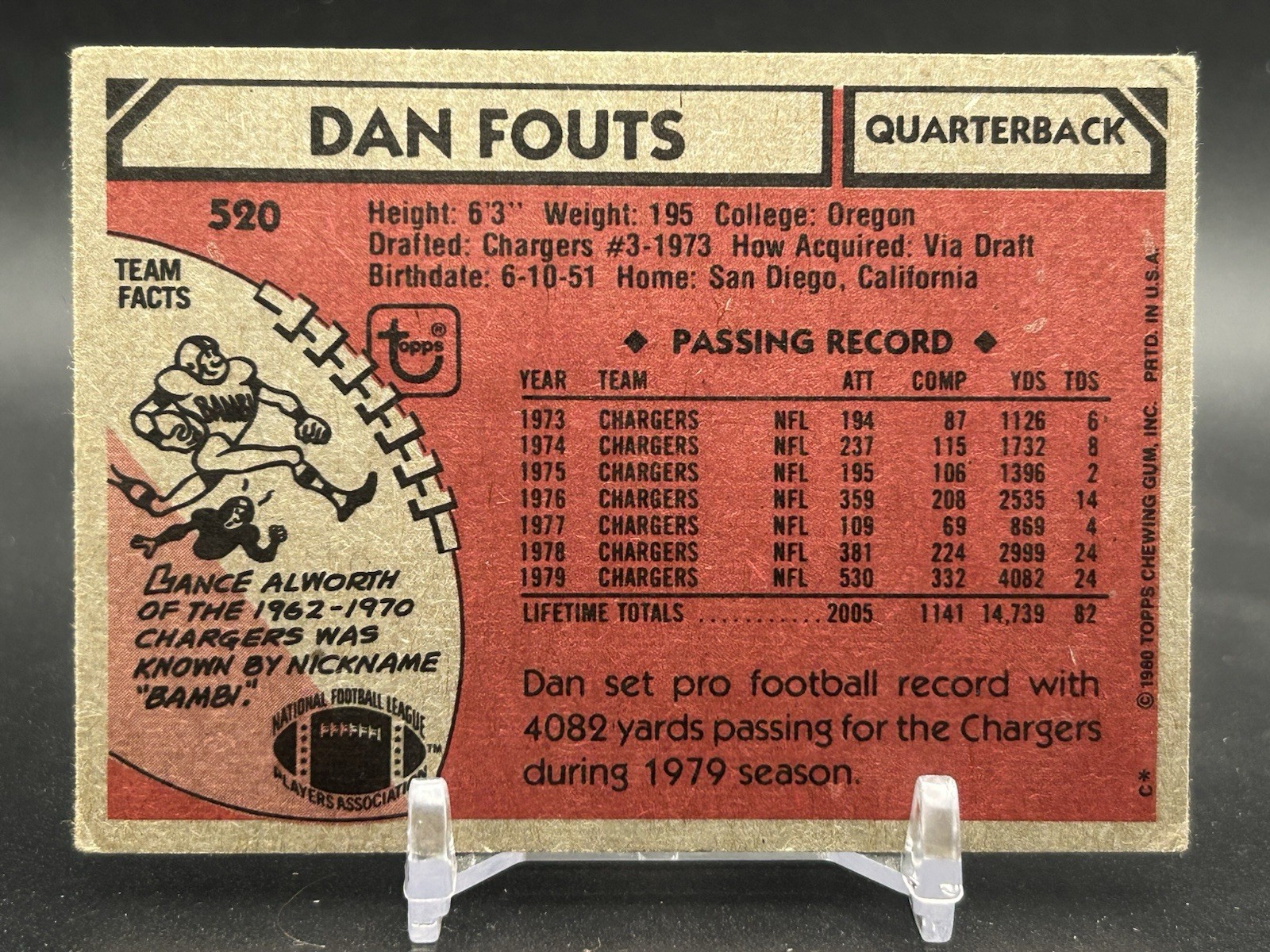 1980 Topps – Dan Fouts #520