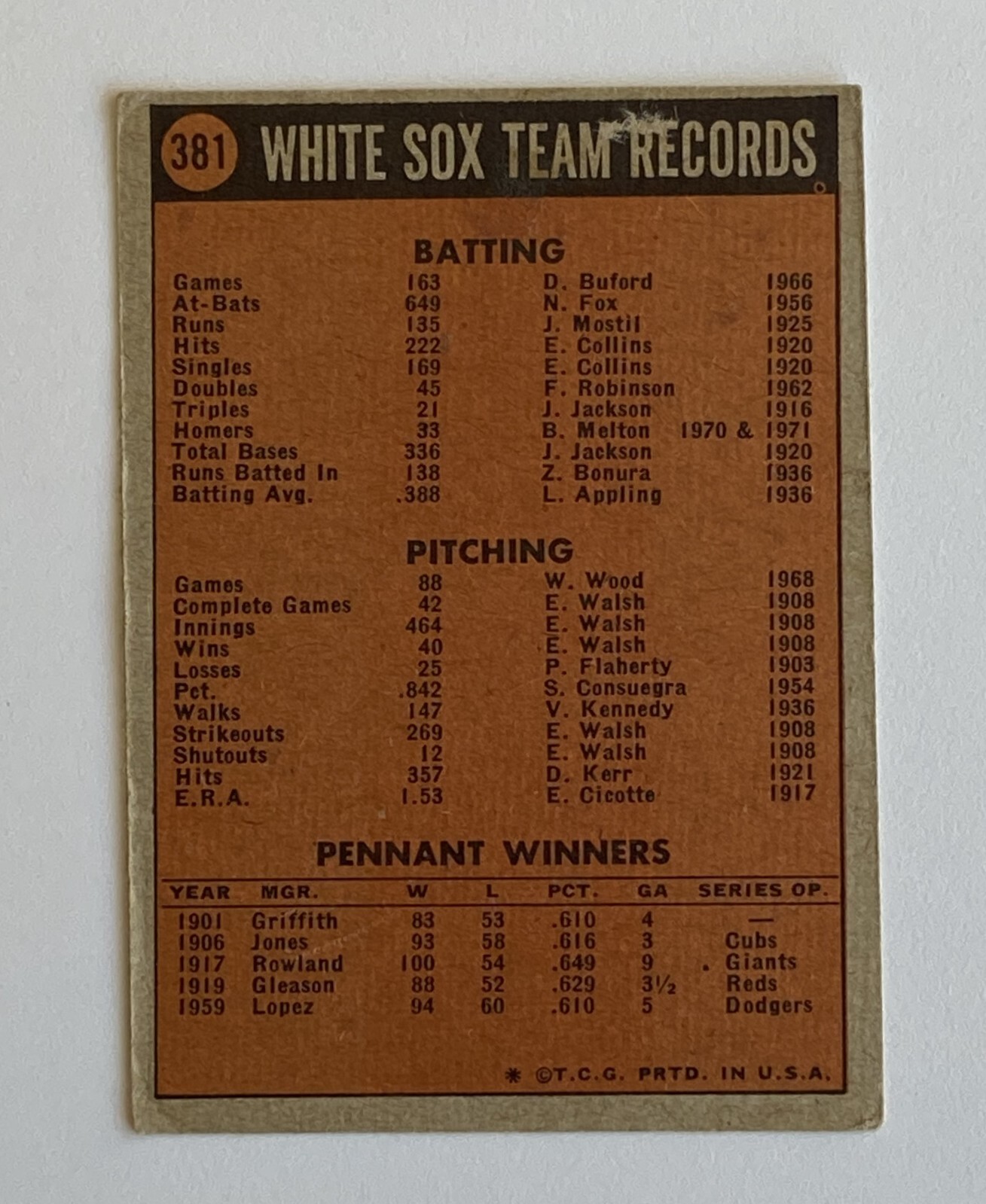 1972 Topps Baseball Card #381 CHICAGO WHITE SOX TEAM RECORDS Ball Players MLB