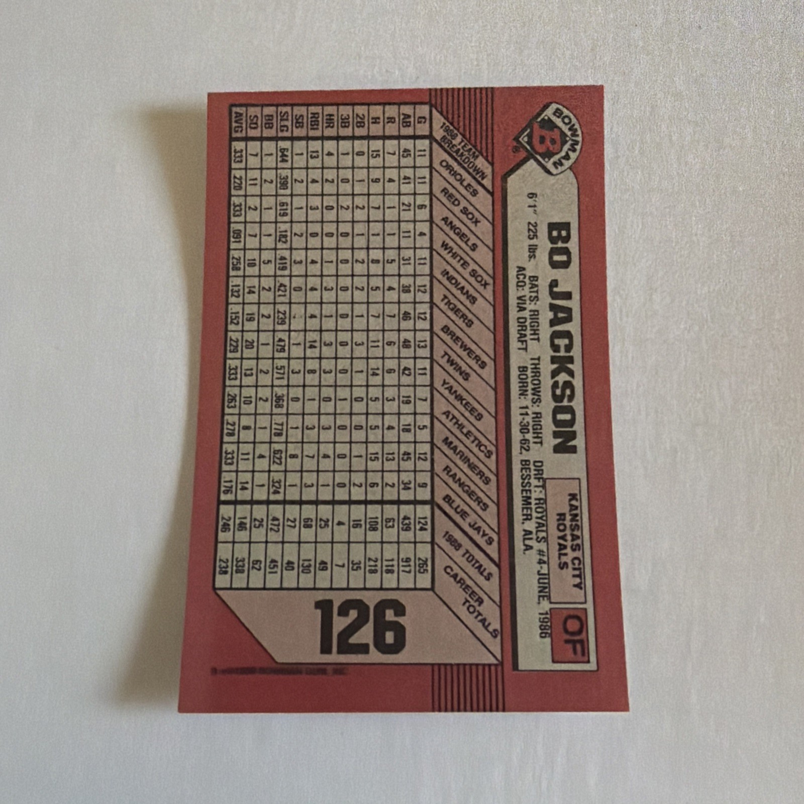 1989 Bowman – Bo Jackson #126