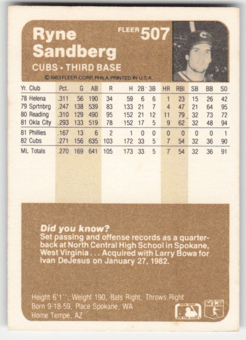 Ryne Sandberg Rookie Chicago Cubs 1983 Fleer #507 60696