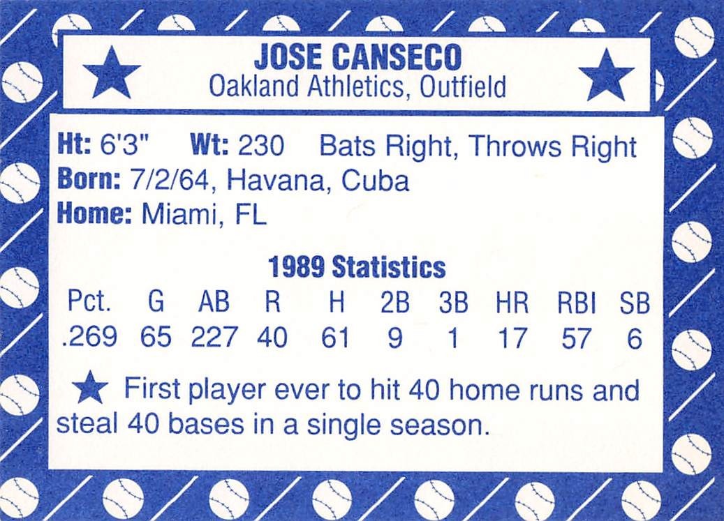 1990 Odd-Ball/Unbranded Grand Slam Jose Canseco #NNM NM/MT Oakland Athletics