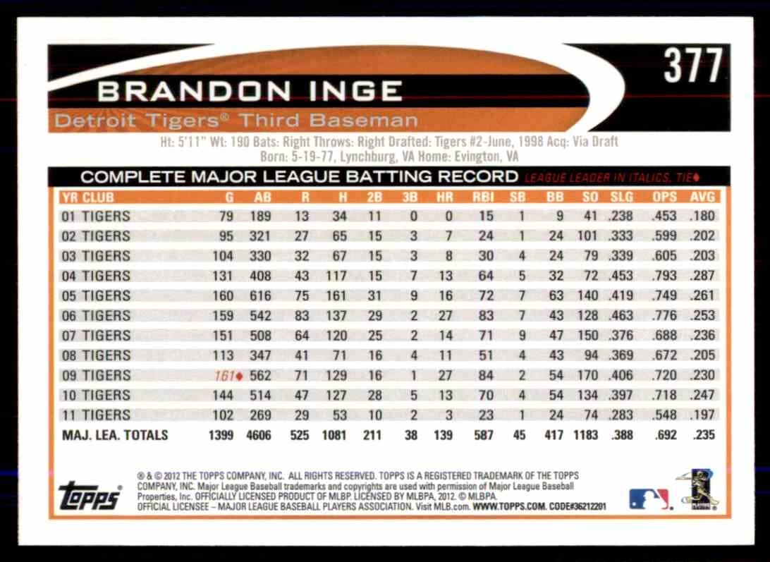2012 Topps Brandon Inge #377 Detroit Tigers