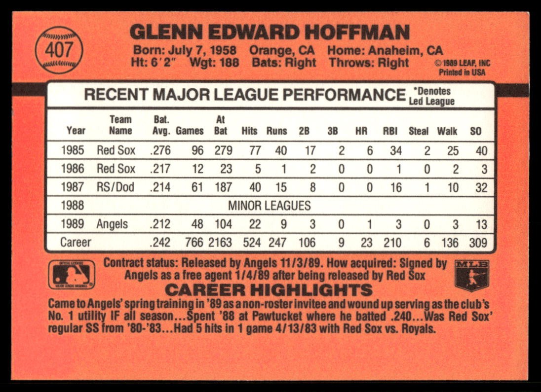 1990 Donruss #407b Glenn Hoffman Leaf, Inc