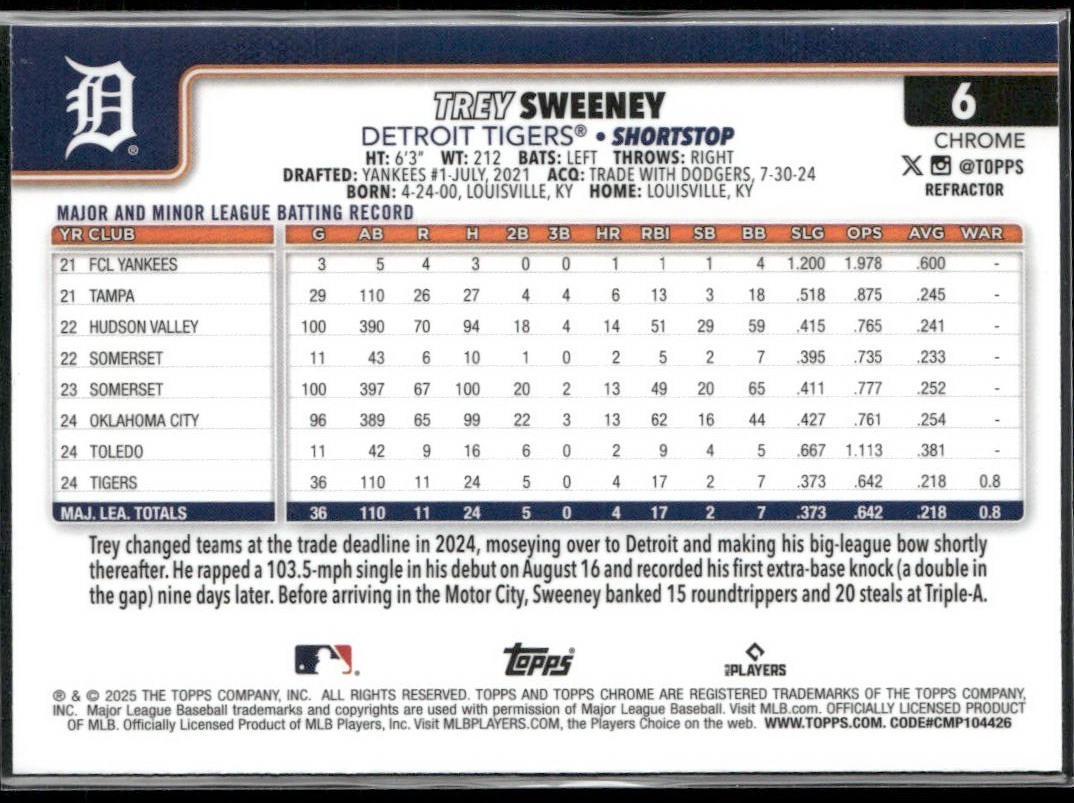 2025 Topps Chrome Rookie RC Refractor Trey Sweeney #6 Detroit Tigers
