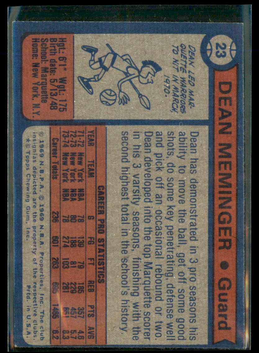 1974-75 Topps Basketball Dean Meminger Atlanta Hawks #23