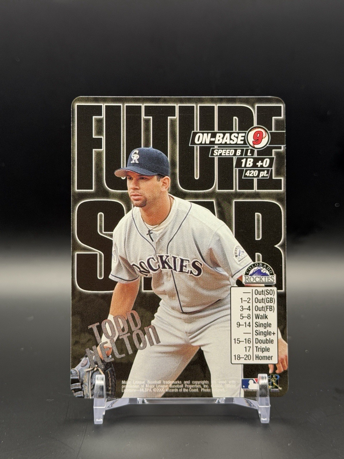 2000 MLB Showdown – Future Star Promos Todd Helton