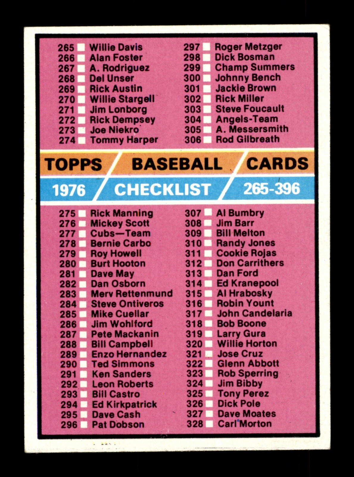 1976 TOPPS BASEBALL 364 to 531 / SEE DROP DOWN MENU FOR CARD YOU WILL RECEIVE.