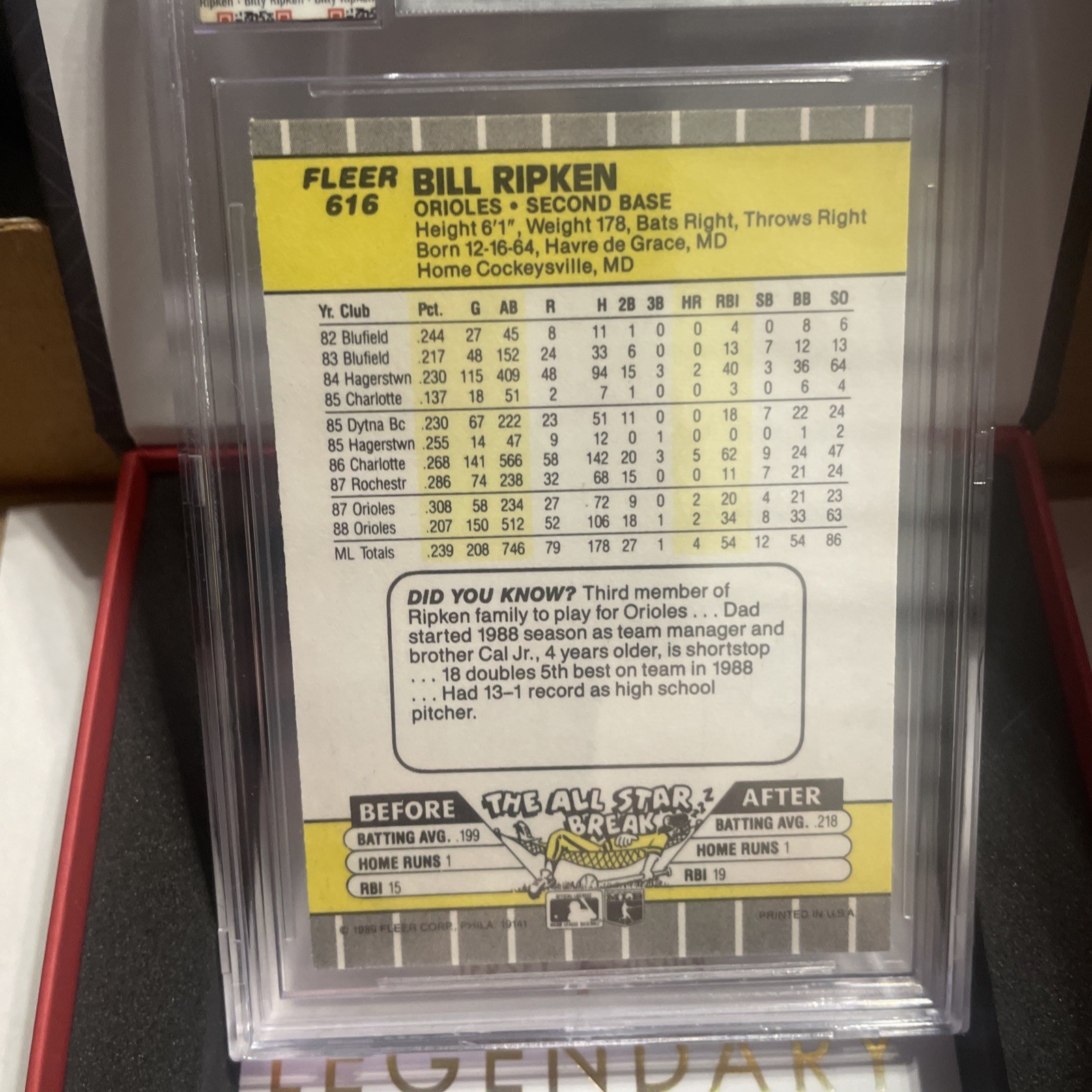 Jersey Fusion #616 1989 Fleer Baseball Bill Ripken Black Box On Bat Knob F Face