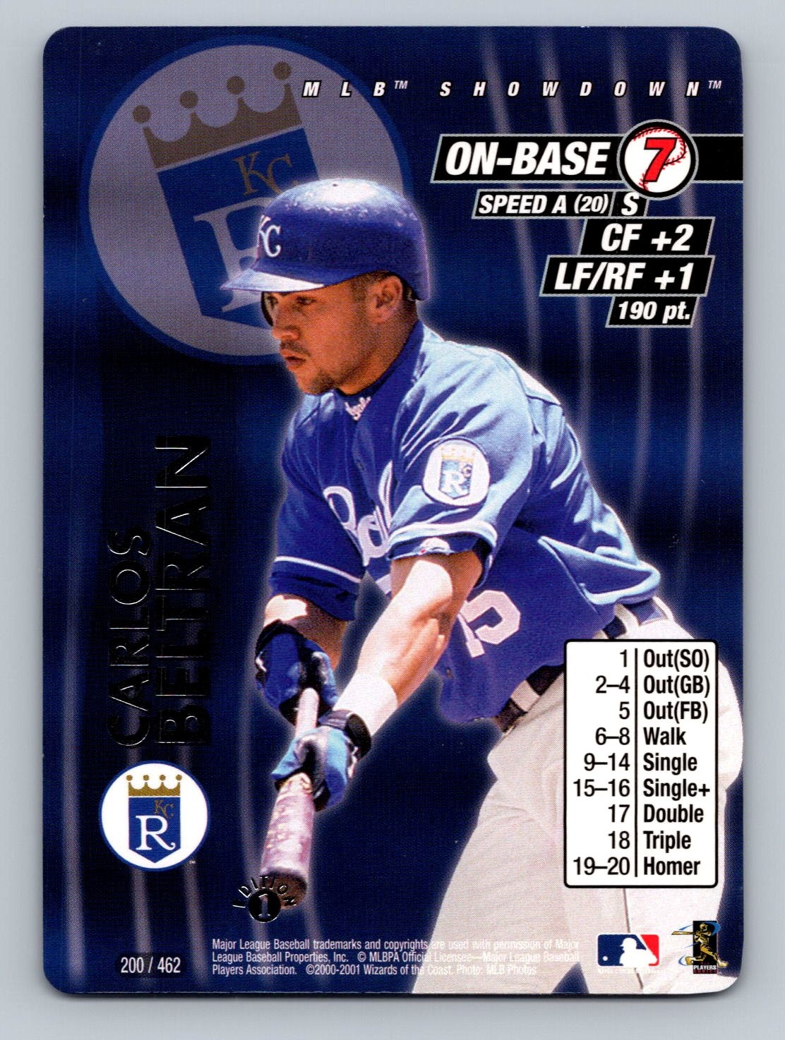 2001 MLB Showdown 1st Edition Carlos Beltran #200