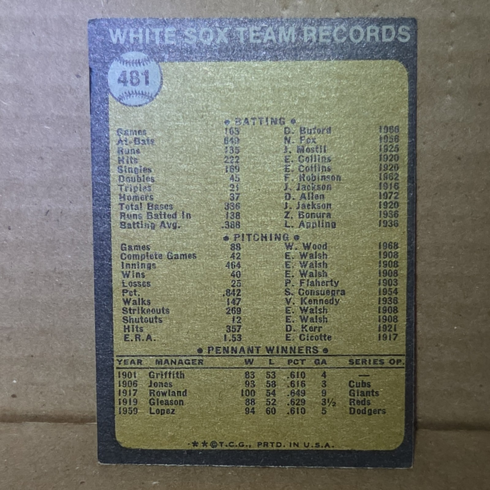1973 Topps Chicago White Sox Team Records #481 MLB Baseball Base Set Card