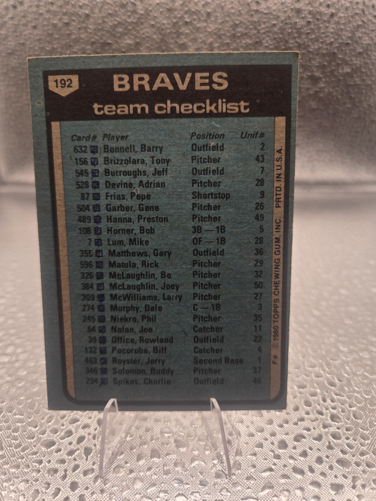 1980 Topps – Cubs Team Checklist Chicago Cubs, Preston Gomez #381 MLB Card