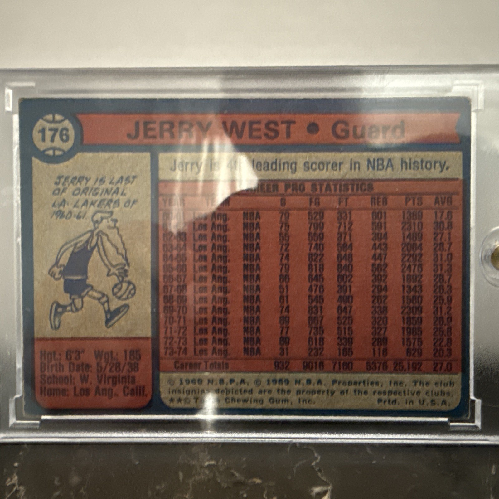 1974-75 Topps Jerry West