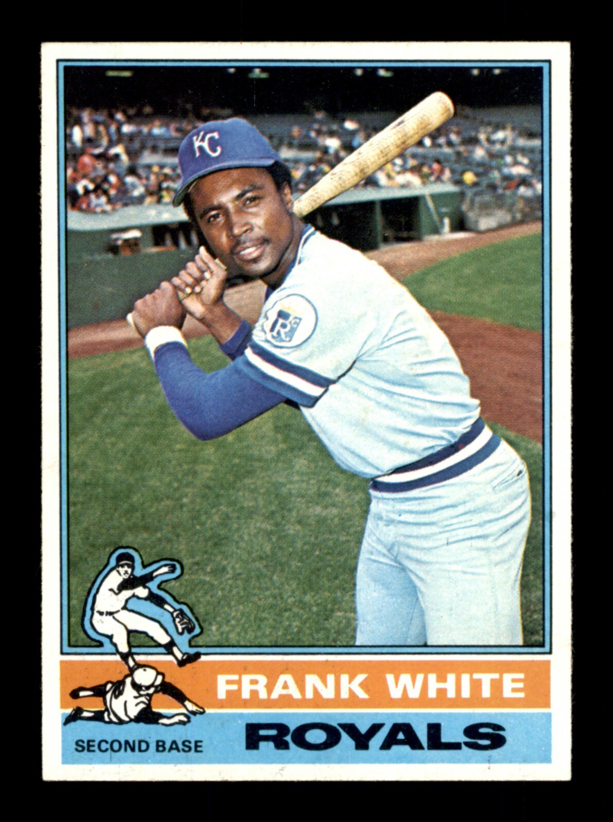 1976 TOPPS BASEBALL 364 to 531 / SEE DROP DOWN MENU FOR CARD YOU WILL RECEIVE.