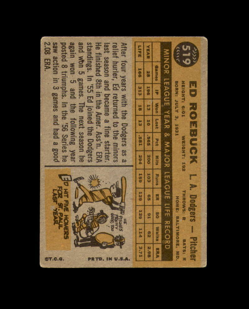 Ed Roebuck Signed 1960 Topps Los Angeles Dodgers Autograph