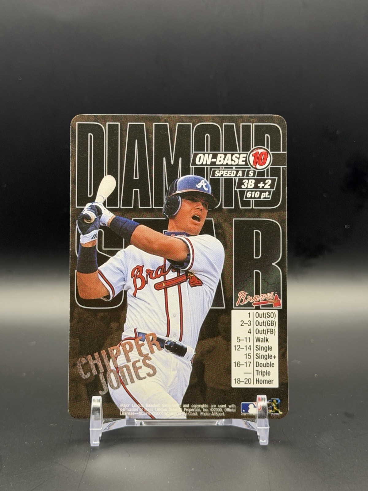 MLB Showdown 2000 Chipper Jones Diamond Star Promo! VG Condition! Free Ship!
