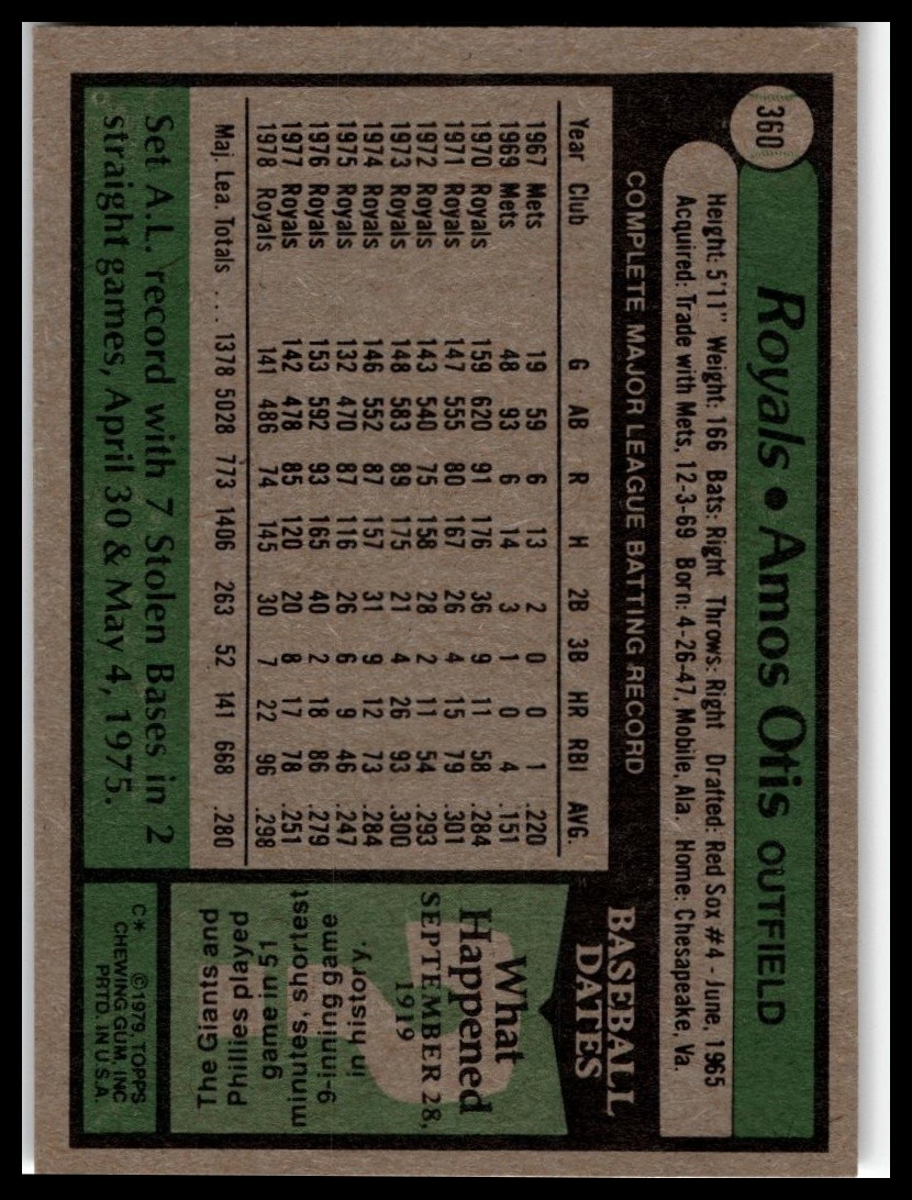 1979 Topps #360 Amos Otis