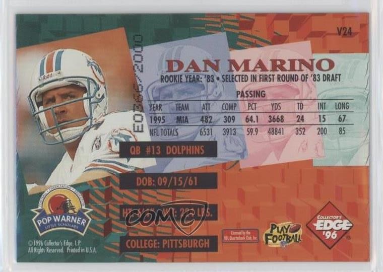 1996 Advantage Video Shop at Home Buyer Incentive /2000 Dan Marino #V24 HOF 8w9