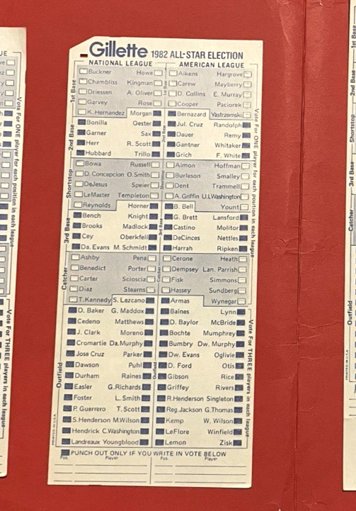 1982 MLB BASEBALL ALL-STAR GAME BALLOT Gillette UNPUNCHED NM 22 HOF’s