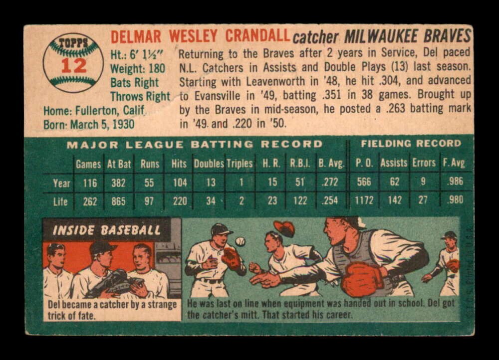 1954 Topps #12 Del Crandall G/VG X3420500