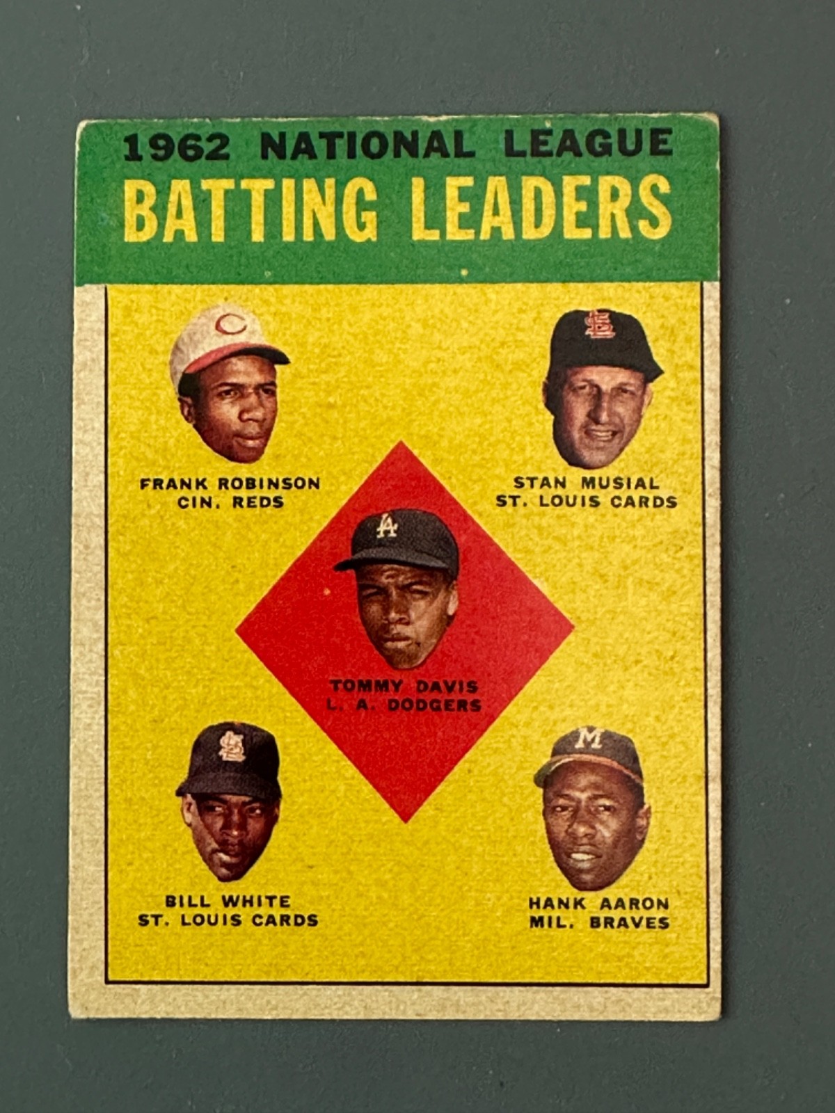 1963 Topps – Nl Batting Leaders #1