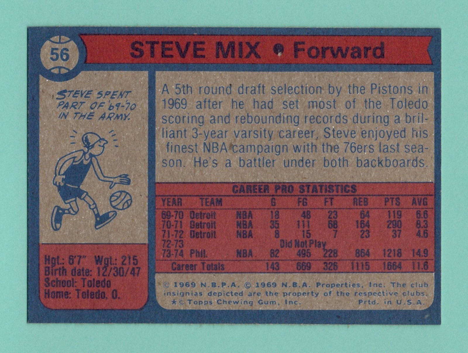 1974 Topps #56 Steve Mix NM Near Mint Philadelphia 76ers