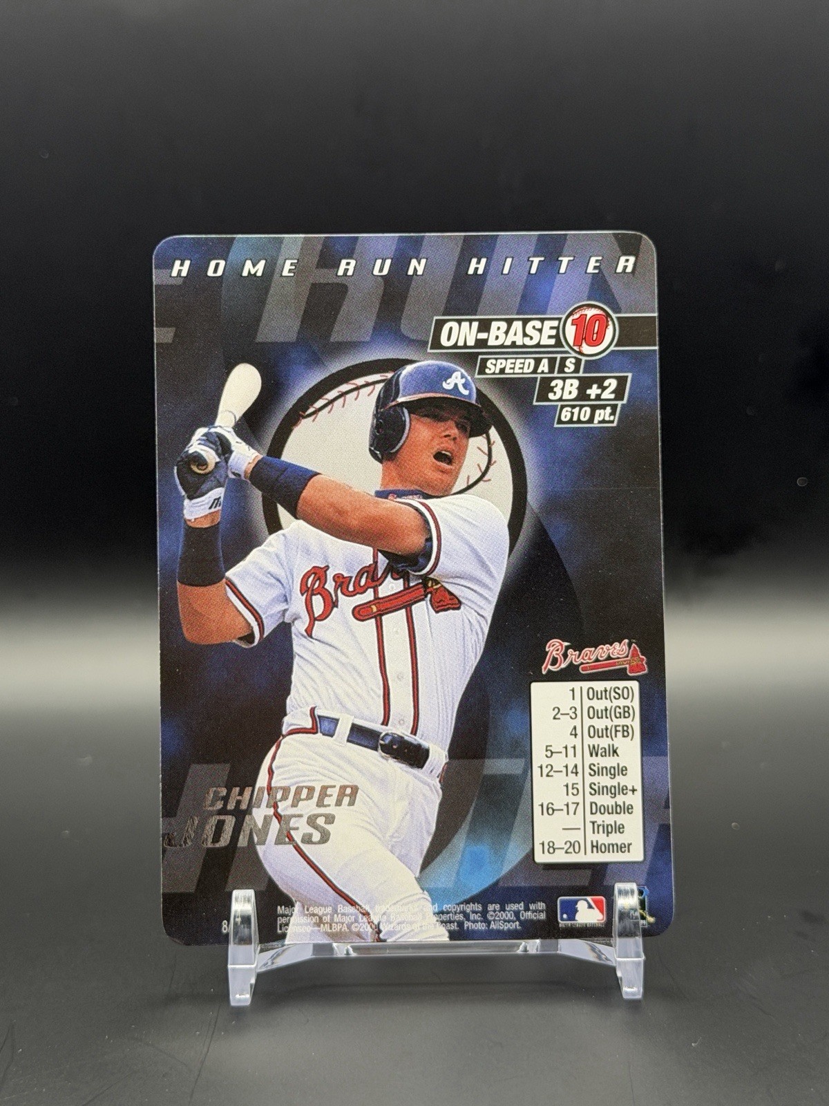 2000 MLB Showdown Home Run Hitter Promo: Chipper Jones