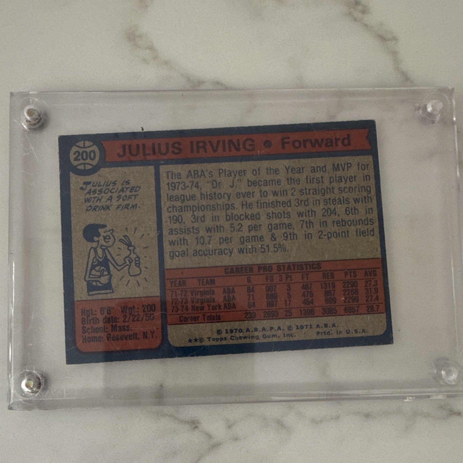 Topps 1973-74 ABA Julius Erving New York Nets ABA All-Stars #200