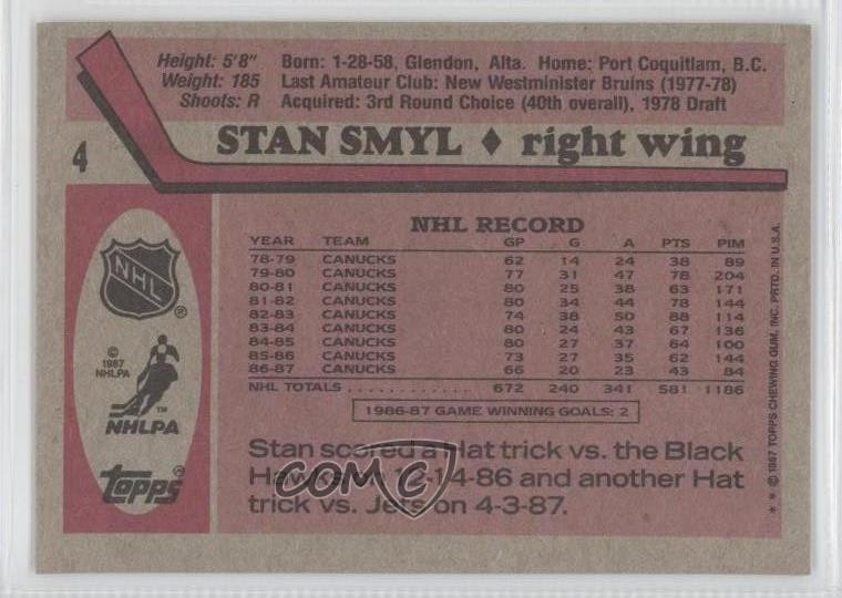 1987-88 Topps Stan Smyl #4 t4m