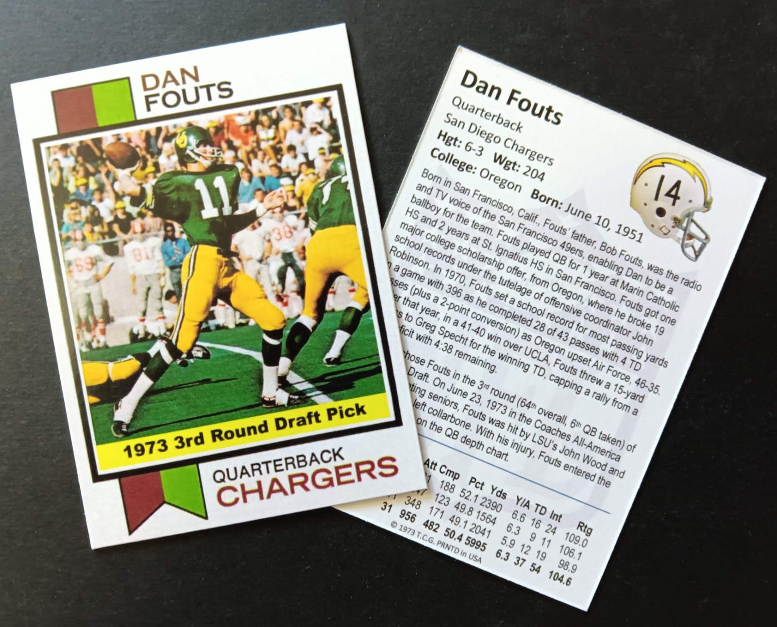 1973 Dan Fouts Oregon San Diego Chargers Custom Hand Made Art Card