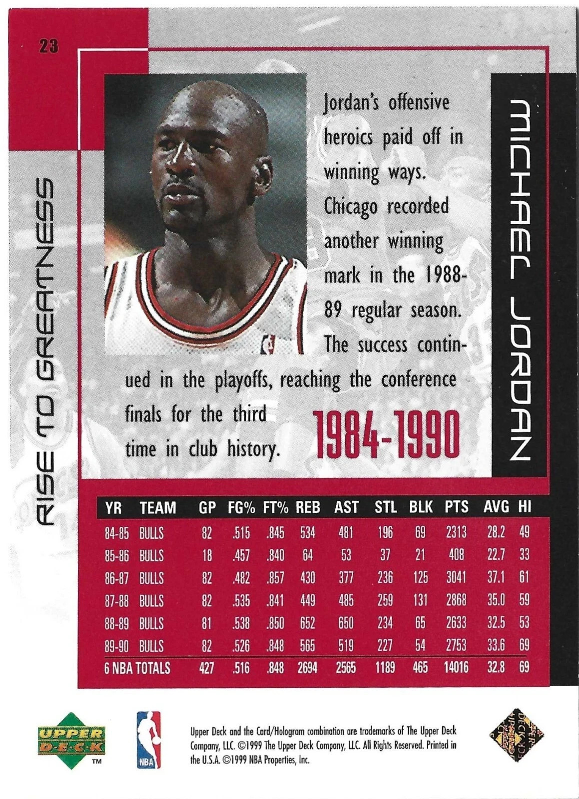 1999 Upper Deck Rare Gold Foil Michael Jordan Career – Michael Jordan #23