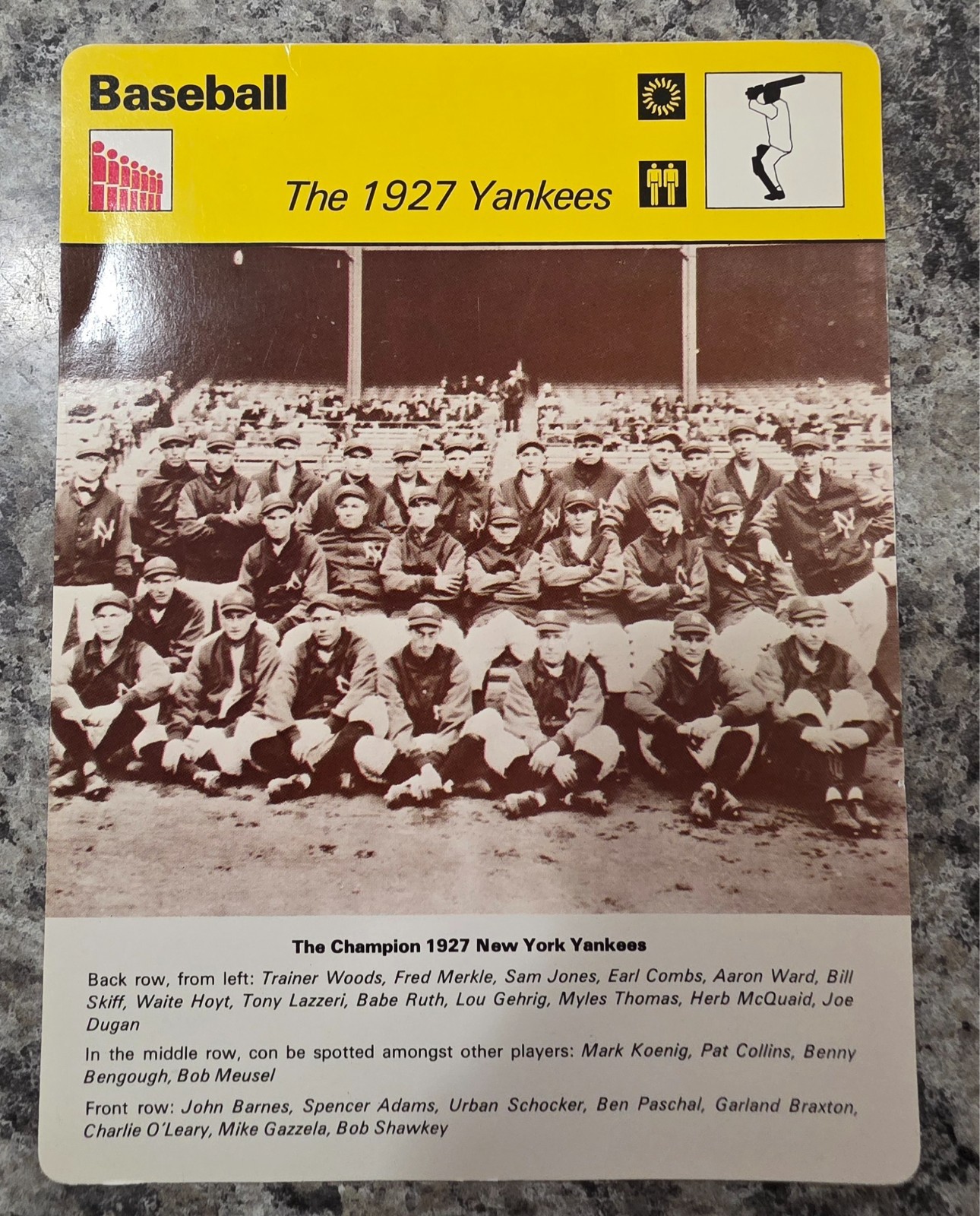 The 1927 Yankees 1977 SPORTSCASTER CARD – NR MT