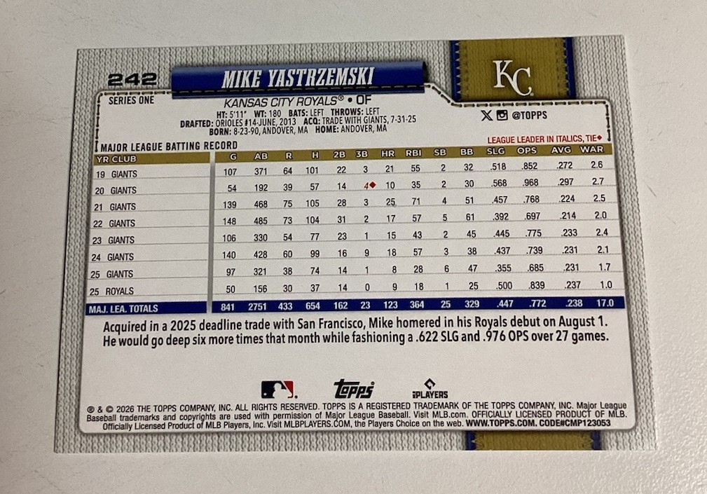 2026 Topps Series 1 MIKE YASTRZEMSKI Rainbow Foil Card #242 Royals