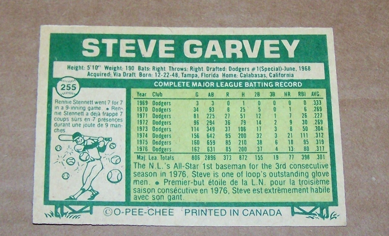 1977 OPC Set Breakup # 255 Steve Garvey Ex+ H11