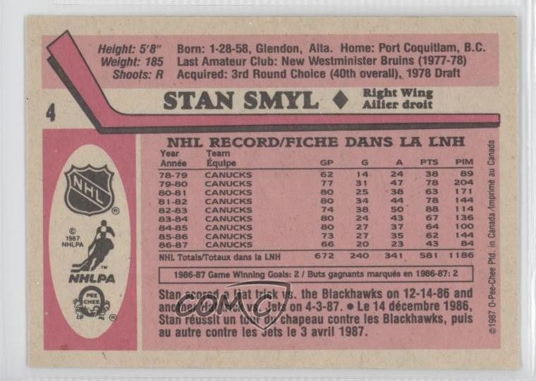 1987-88 O-Pee-Chee Stan Smyl #4 0a1