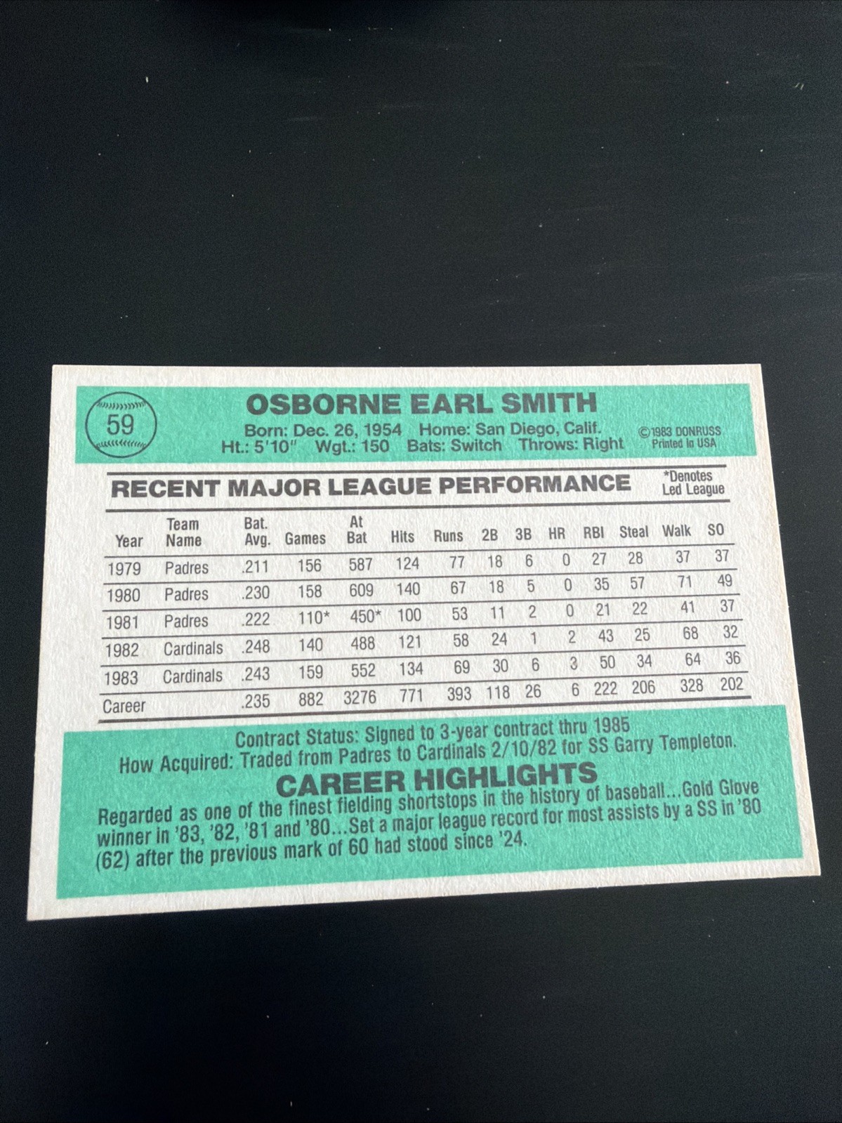 1984 Donruss – Ozzie Smith #59