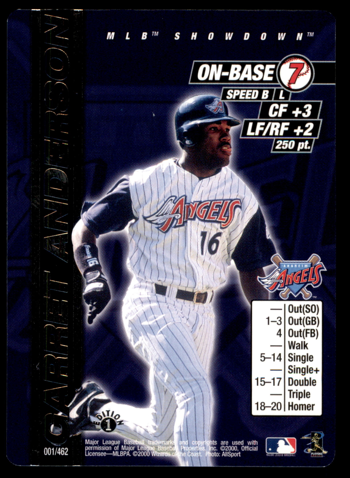 2000 MLB Showdown 1st Edition BB #251-462 – You Pick – Complete Your Set (F53)