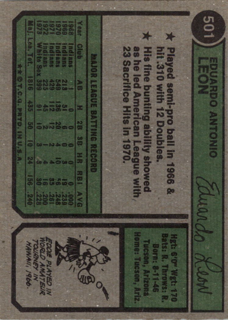 1974 Topps #501 Eddie Leon – EX
