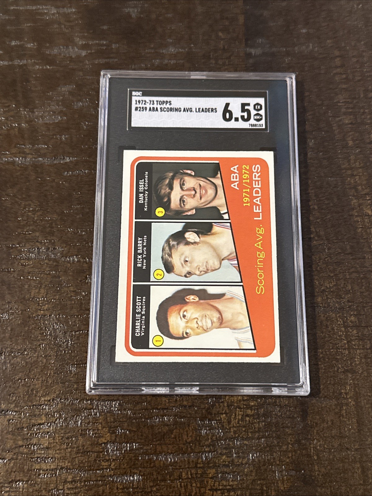 1972-73 Topps Set-Break #259 ABA Scoring Leaders SGC 6.5 EX NM+