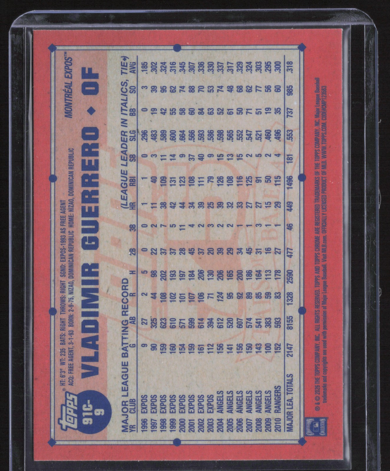 2026 Topps #91C-9 Vladimir Guerrero 1991 Topps Baseball