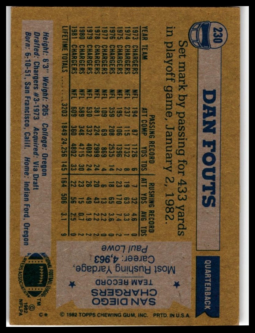 1982 Topps #230 Dan Fouts